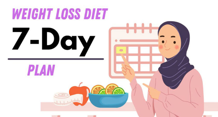 weight loss diet 7 day plan